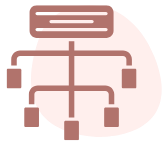 Arquitectura de información